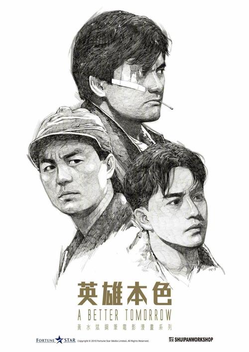 安道尔ID怎么仿制